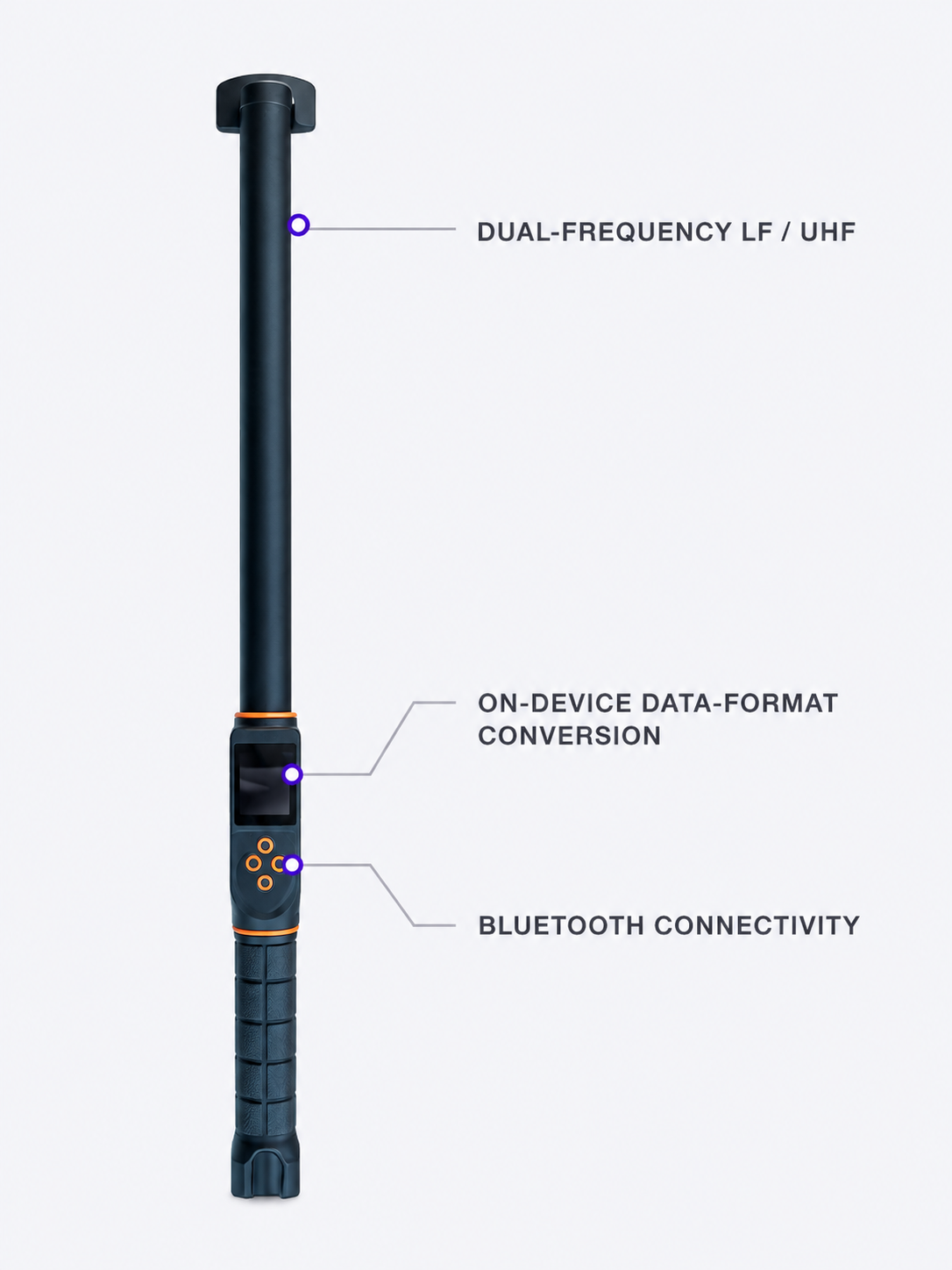 Ani-Tech AT-01003 Dual-Frequency LF/UHF RFID Stick Reader, marked where it reads LF and UHF, converts data formats on the device and connects over Bluetooth